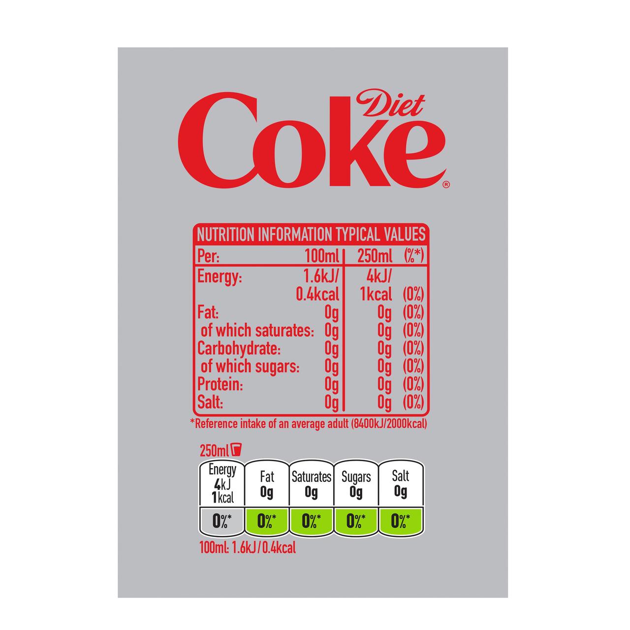 diet-coke-2l-zoom