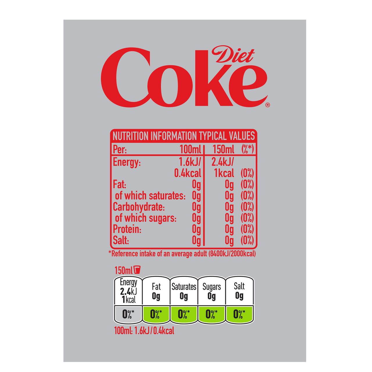 Diet Coke 12 x 150ml