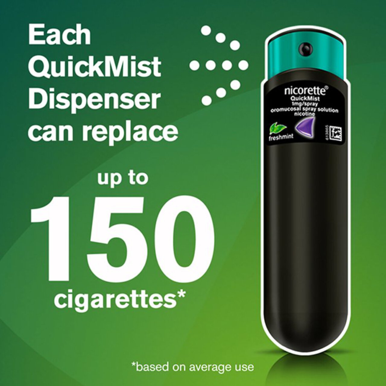 Nicorette QuickMist Mouth Spray, Freshmint Duo, 1 mg (Stop Smoking Aid) 2 per pack