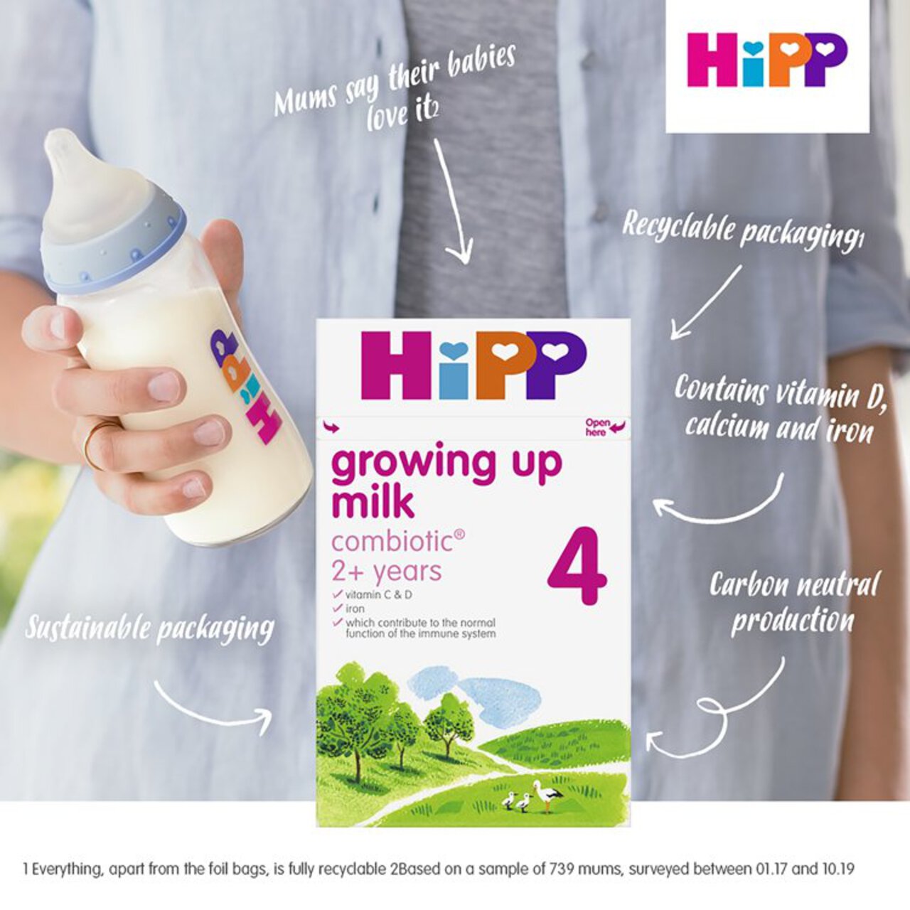 HiPP 4 Growing up Baby Milk Powder Formula From 2 Years 600g