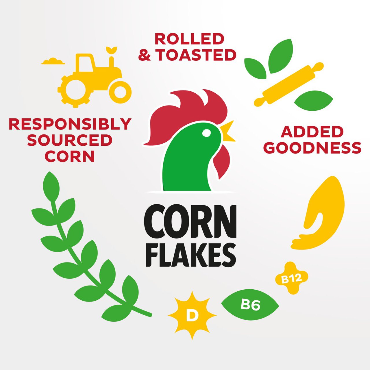 Kellogg's Corn Flakes Breakfast Cereal 500g 500g