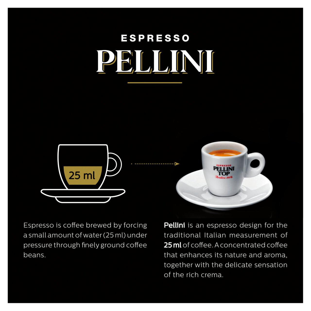 Pellini Top Arabica 100% Compostable Nespresso Compatible Coffee Capsules 30 per pack