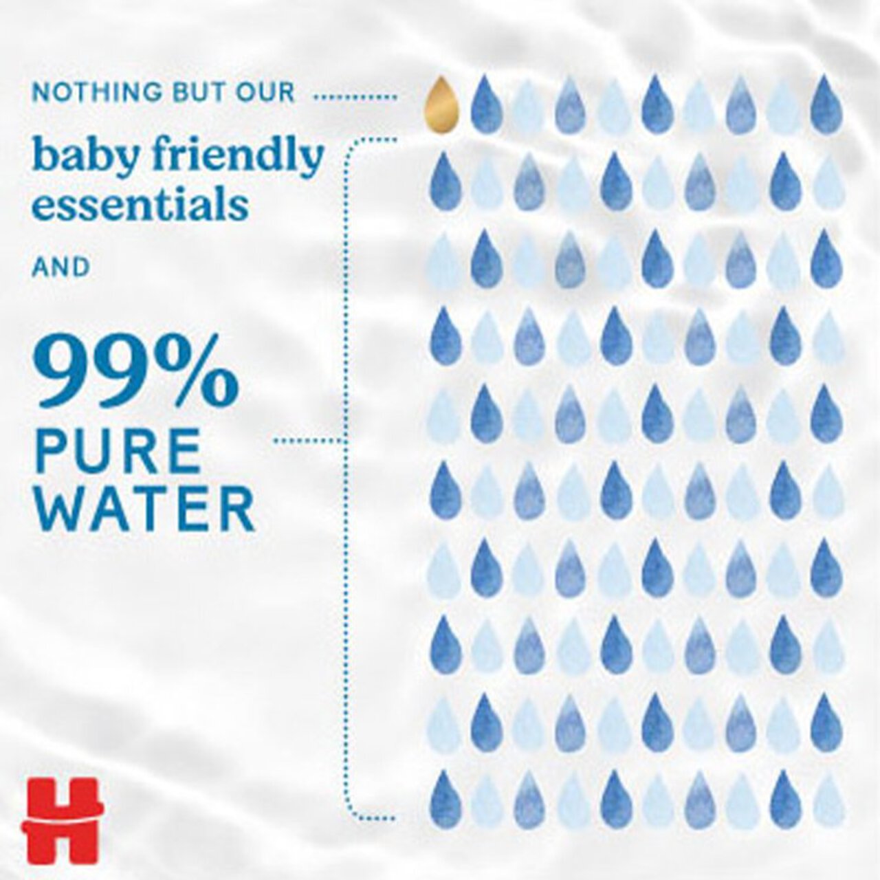 Huggies Extra Care Sensitive 99% Water Baby Wipes 56 per pack