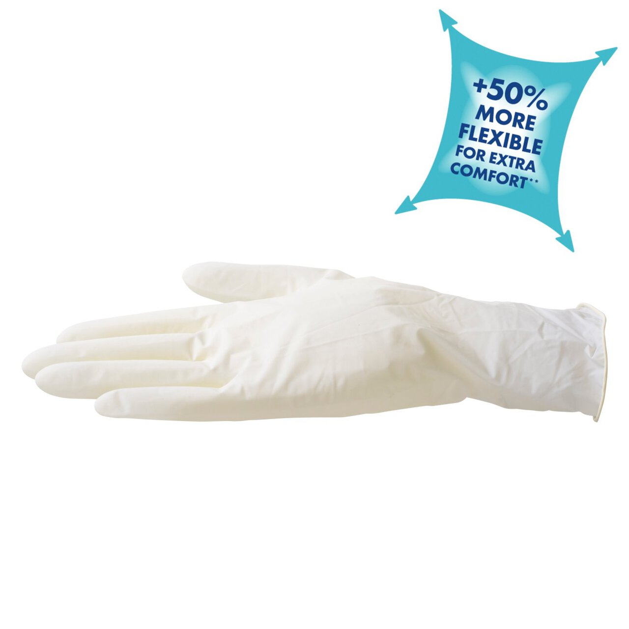 Spontex Comfortable Latex Disposable Gloves 40 per pack