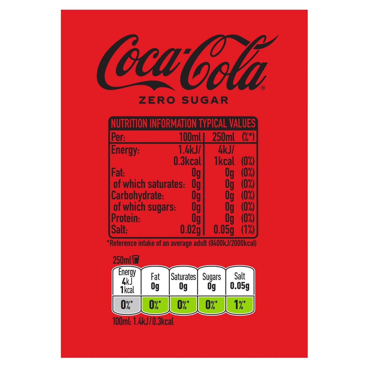 Coca-Cola Zero Sugar 1.25l