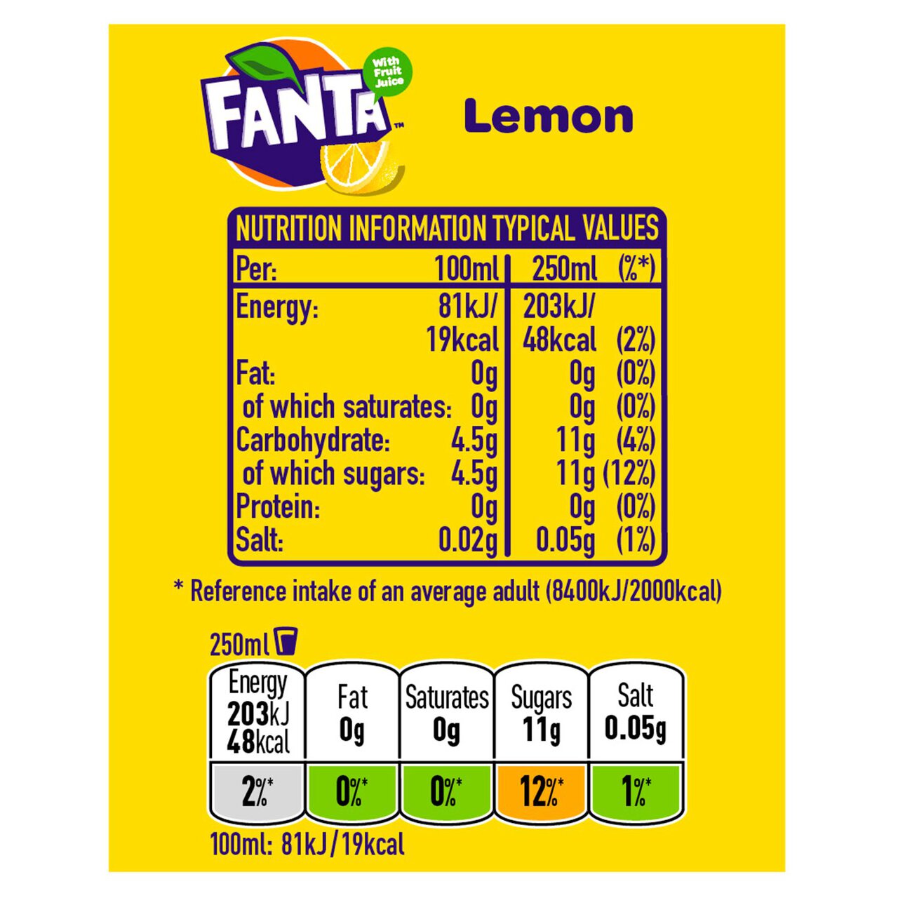 Fanta Lemon 2l