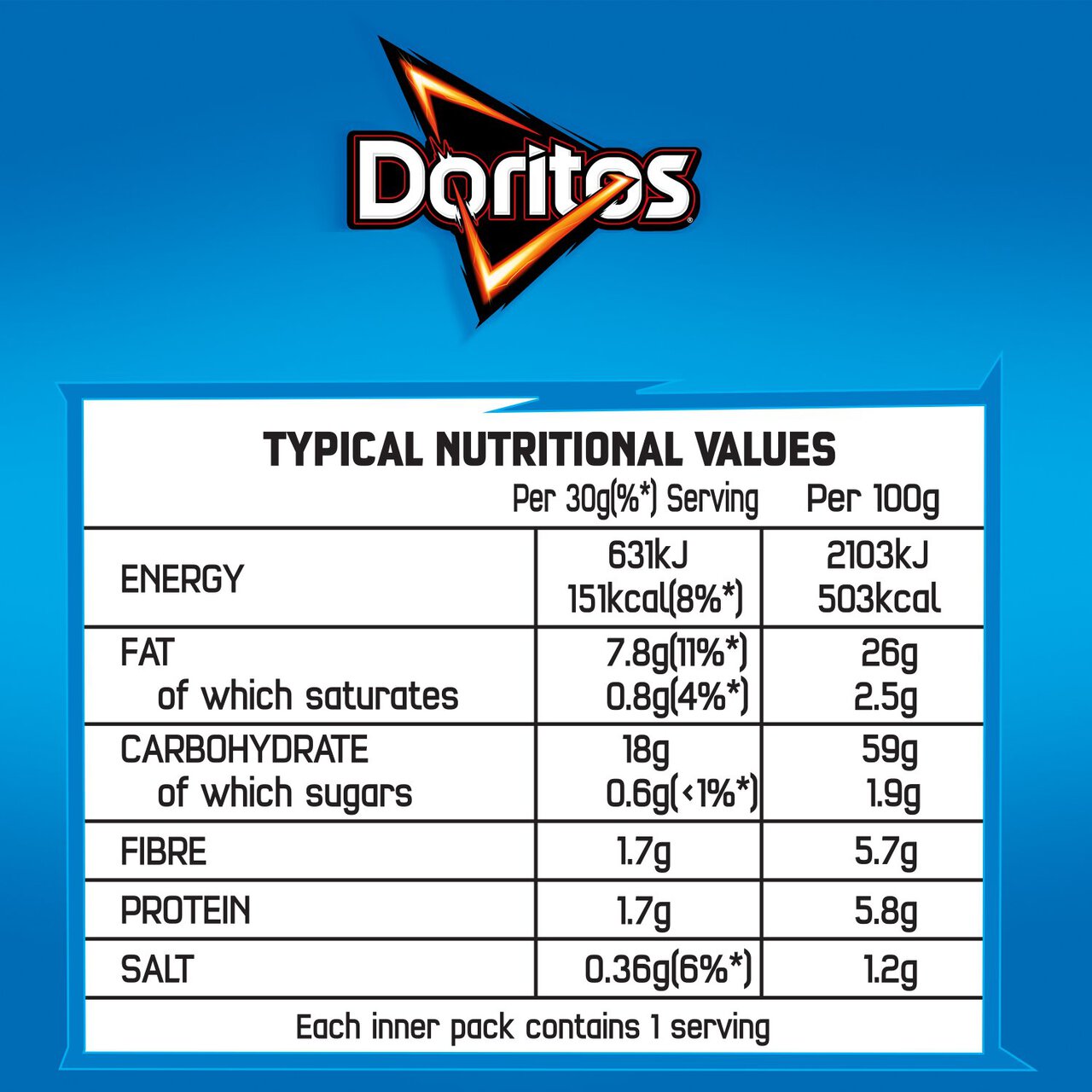 Doritos Cool Original Tortilla Chips Multipack Crisps 5 per pack