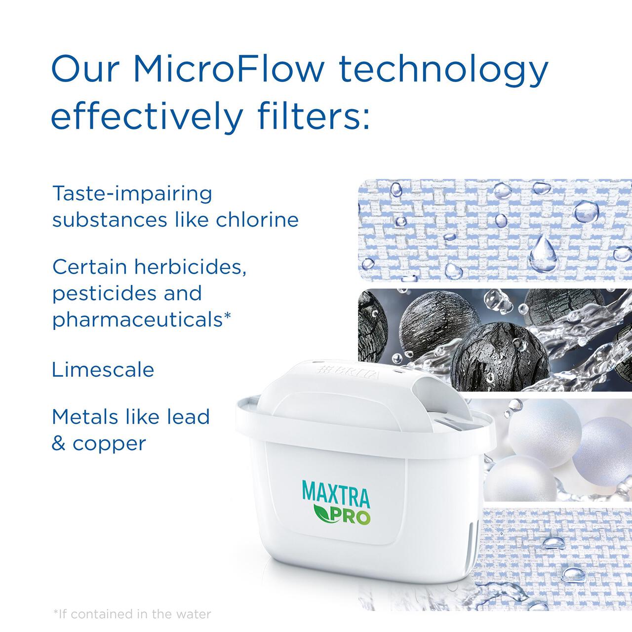 BRITA MAXTRA PRO All-in-1 Water Filter - 3 pack 3 per pack