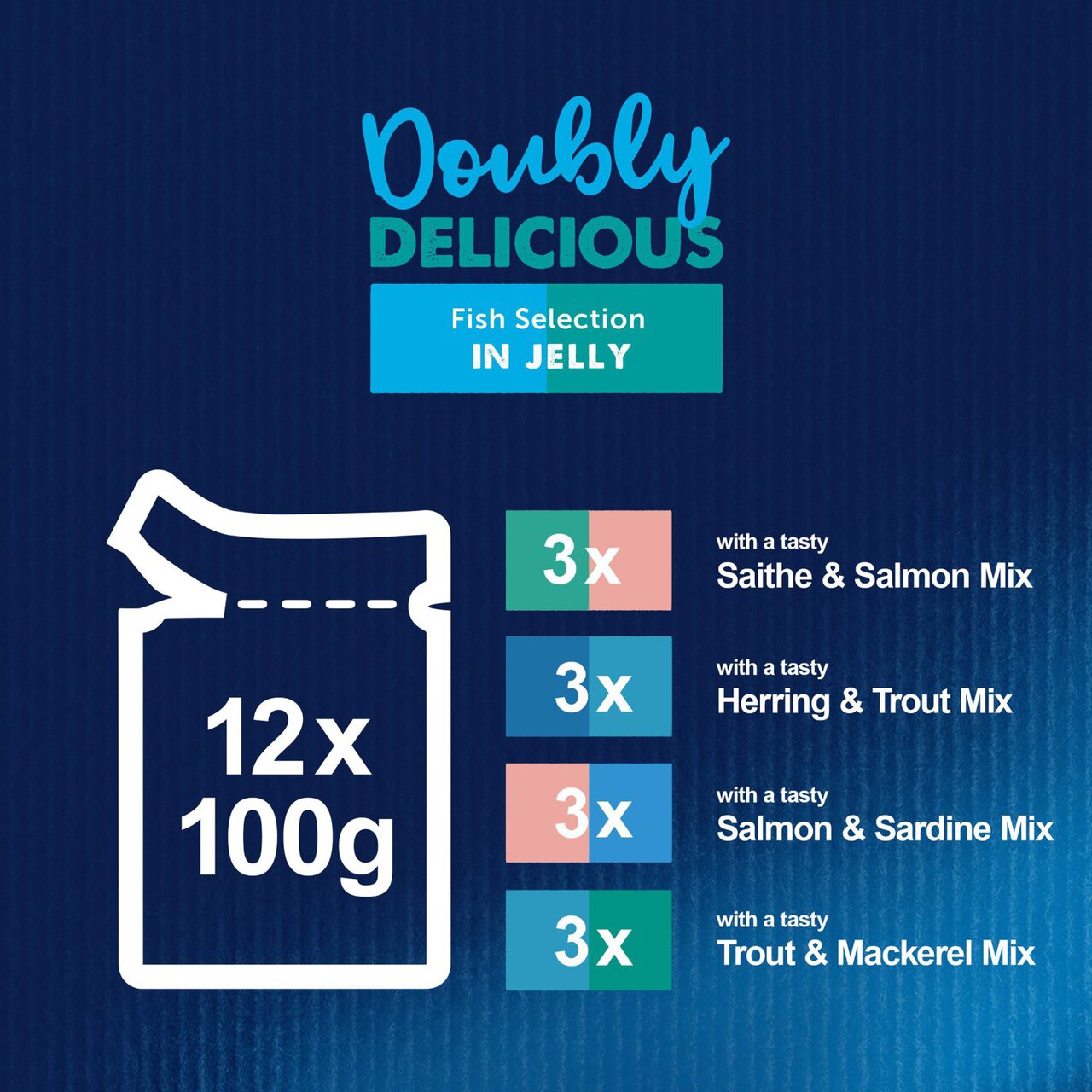 Felix As Good As It Looks Doubly Delicious Cat Food Fish 12 x 100g